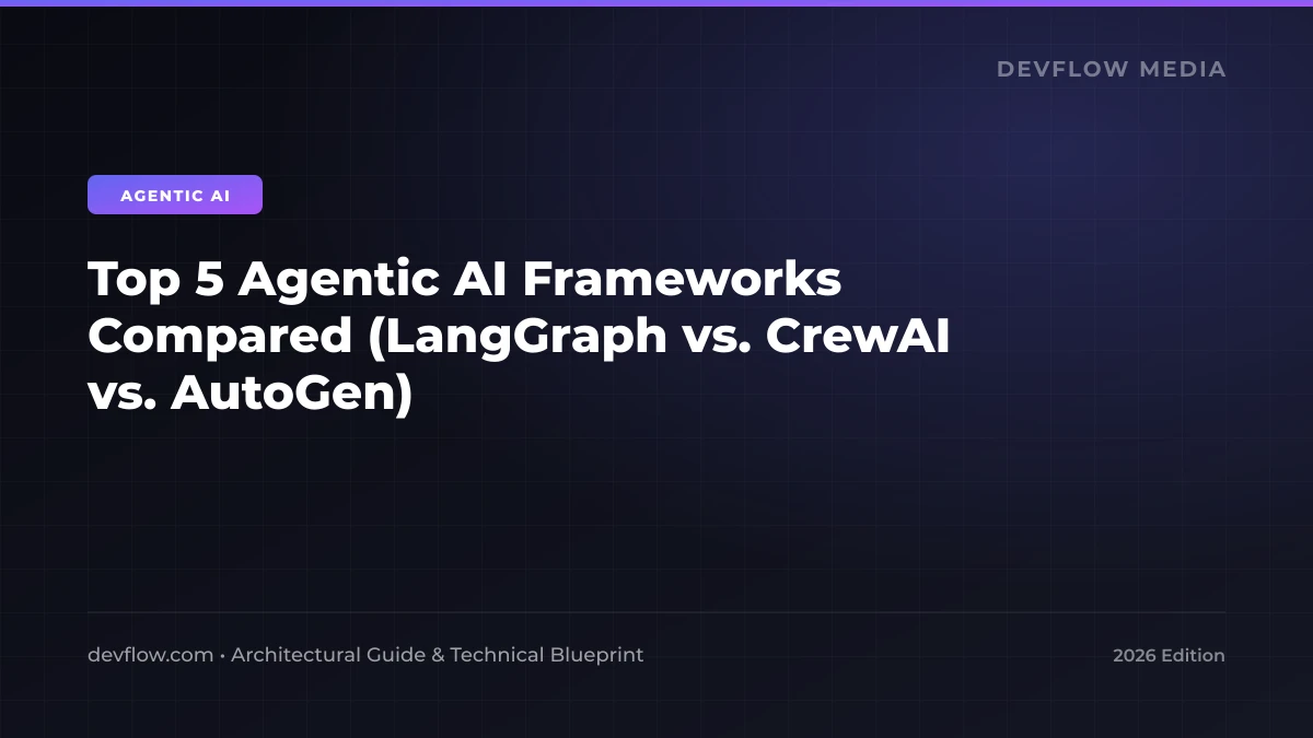Architecture diagram comparing LangGraph, CrewAI, and AutoGen multi-agent frameworks